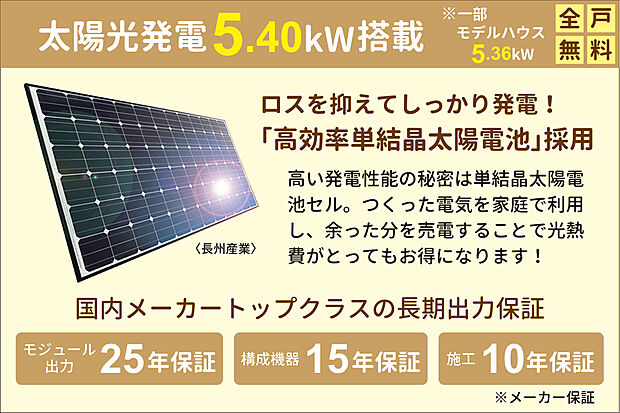 【太陽光発電5.40kw搭載】ロスを抑えてしっかり発電！「高効率単結晶太陽電池」採用。高い発電性能の秘密は単結晶太陽電池セル。つくった電気を家庭で利用し、余った分を売電することで光熱費がとってもお得になります。（1号地・6号地モデルハウスは5.36kW）