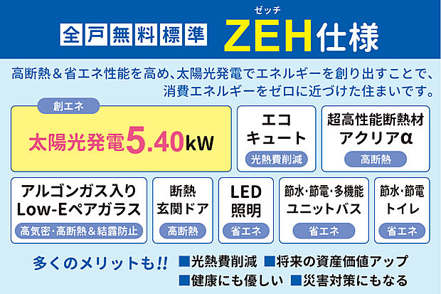 【【全戸標準】ヤング開発のZEH仕様】大容量の太陽光発電付！高性能断熱材やLow-Eペアガラス等で断熱性・気密性が高い住まい！夏は熱の侵入を防ぎ、冬は暖房熱を逃がすのを防ぐので、一年を通して快適＋冷暖房費節約♪省エネで健康・環境に優しい暮らしを実現します。