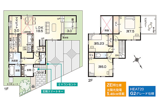 【3LDK】LDKと畳コーナーとママピットを合わせて、24.5帖のゆとりある空間!さらに吹抜が広がりある空間を演出♪キッチン・ママピット・ファミクロ・洗面室をぐるっと回遊できる、使い勝手のいい動線もポイントです。(外構工事付・消費税込)