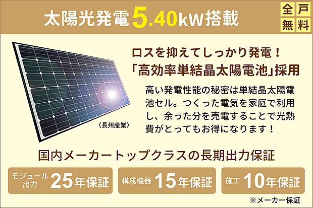 【太陽光発電5.40kw搭載】ロスを抑えてしっかり発電！「高効率単結晶太陽電池」採用。高い発電性能の秘密は単結晶太陽電池セル。つくった電気を家庭で利用し、余った分を売電することで光熱費がとってもお得になります。