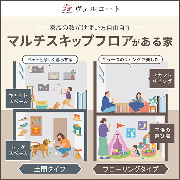 【33号地】リビングの階段差を活用し、パーソナルな空間と時間を楽しむ「マルチスキップフロア」。通常の2階建てに比べ、縦の空間をうまく活用し、限られた敷地でも広々とした居住空間を作り出せます。