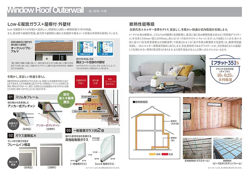 窓・屋根・外壁