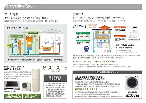 【電気+ガス】オール電化住宅はエコキュートで効率的にお湯を沸かして光熱費を抑えられます。ガス併用住宅は都市ガス+エコジョーズで省エネ給湯に加え、ガス衣類乾燥機「乾太くん」で衣類を素早くふんわり乾かせます。