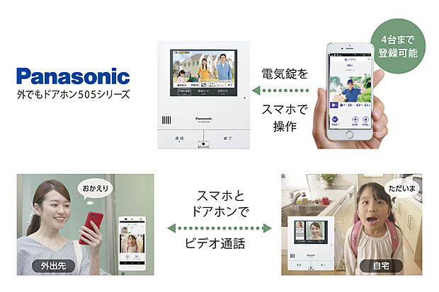 【外でもドアホン】外出中でも突然の来客に対応できます！また鍵の閉め忘れも確認できるので、外出先でも安心です！