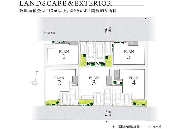 【区画図】敷地面積全邸110ｍ2以上のゆとりある配棟計画。カースペース並列2台駐車が可能。