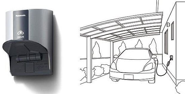 【EVコンセント】駐車場にはEV車用コンセントをご用意してあります。
自宅で手軽に充電ができますので、とても便利です。