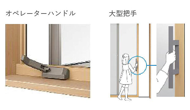 【UDアイディア】ハンドルを回転させるだけでらくらく開閉。テラスサイズの窓開閉をサポートする把手もご用意しています。