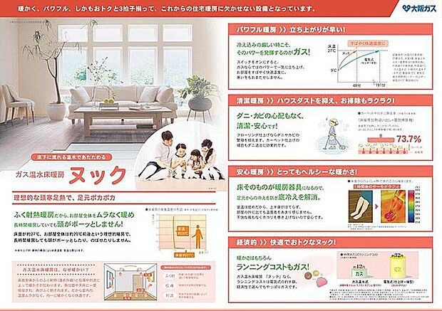 【ガス温水床暖房「ヌック」】ヌックは風をおこさないふく射暖房だから、肌に風があたる不快感がないだけでなく、お部屋のホコリも巻き上げません。また、床暖房は空気が乾燥しにくく、温風によって皮膚の水分を奪わないので、肌やのどにやさしい暖房です。