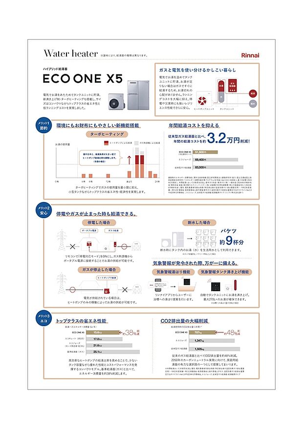 【【給湯器】】快適・エコ・省エネを実現する、高性能な設備機器を標準採用しています。