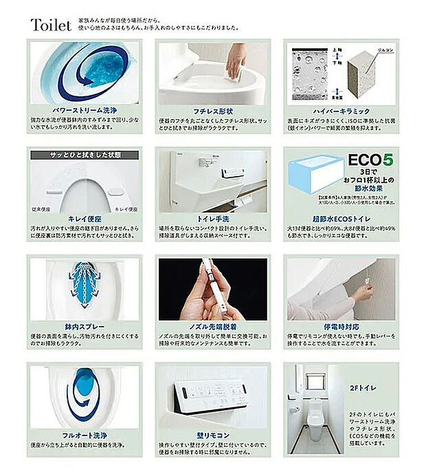【【タンクレス シャワートイレ】】スッキリデザインのタンクレス。フチレス形状。ハイパーキラミックなどの優れた機能を搭載。※2階は手洗い付シャワートイレとなります。