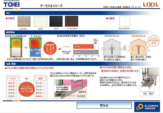 【サッシ】耐久性・意匠性・採光性に優れたアルミと、断熱性・防露性に優れた樹脂を組み合わせたアルミ樹脂複合サッシ！エネルギー（光熱費）の節約につながります。樹脂サッシは結露しにくく、お手入れしやすいところも嬉しいポイントです。