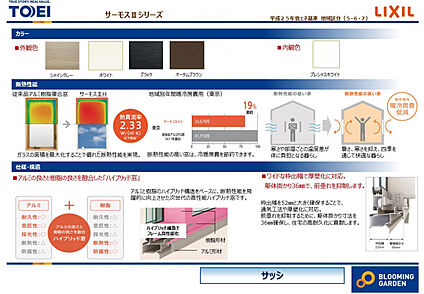 【アルミ樹脂複合サッシ】