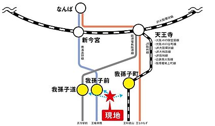 交通図