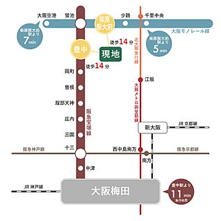 交通図