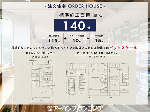 建物標準施工面積最大140m2(延べ床面積115m2+バルコニー10m2+車庫15m2)だから、ゆとりの住空間が叶います。
