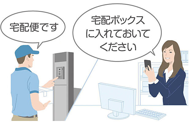 【【外出先から宅配業者に応対】】スマートフォン連動により、外出先でも来訪者応対が可能です。宅配業者が来た時に「宅配ボックスにお願い」など、その場で依頼することができます。