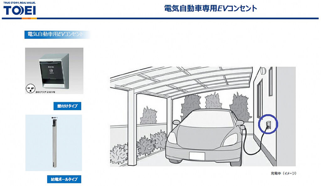 電気自動車専用EVコンセント　