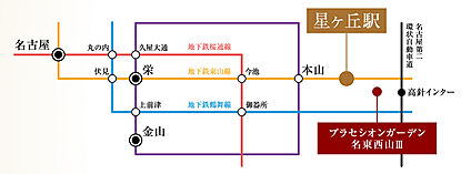 交通図