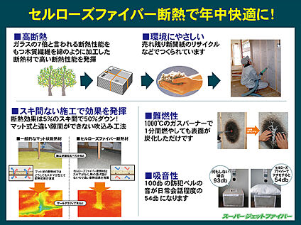 断熱性・遮音性・難燃性に優れたセルローズファイバー断熱を採用