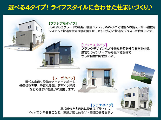 【クリエイトの選べる4つの商品タイプ】お客様のご希望に合わせ全4タイプからお選びいただける自由設計の住まい! お客様のご希望をヒアリングし、間取りや外観デザインなどご提案いたします。