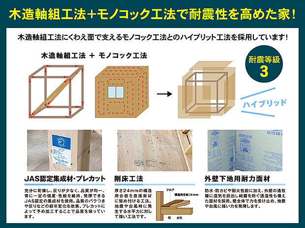 【木造軸組工法+モノコック工法】木造軸組工法+モノコック工法で耐震性を高めた耐震等級3の家
設計自由度の高い木造軸組工法に加え、面で支えるモノコック工法とのハイブリット工法を採用し耐震性を高めています