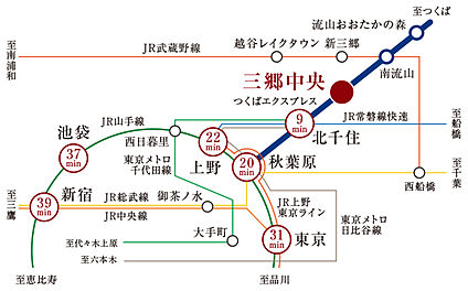 交通図
