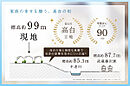 埼玉県入間市大字下藤沢168-1他：物件画像
