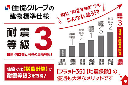 【　暮らしを守る安心の耐震構造　】