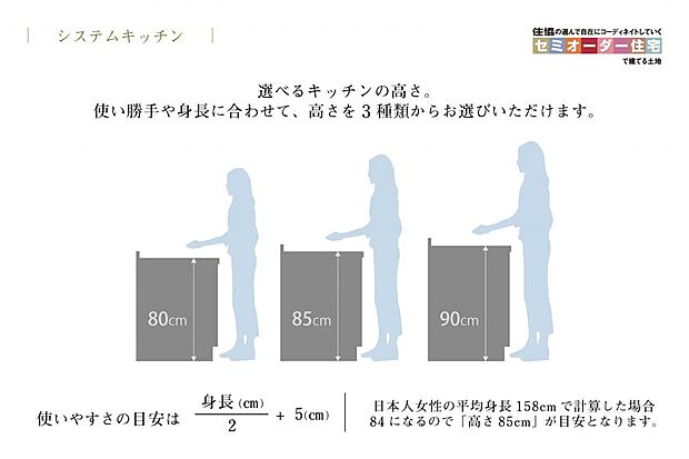 【システムキッチン】キッチンの高さは身長に合わせてカスタマイズ!足・腰・首などへの負担がかかる毎日のお料理。身長に合わせて負担を減らします。上記以外のメーカーをご希望のお客様も、お気軽にお問い合わせ下さい。