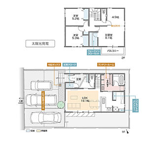 3LDK＋フリースペース＋WIC＋ランドリールーム＋玄関クローク 