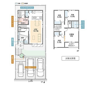 【4LDK＋ウォークインクローゼット＋ランドリールーム＋玄関クローク】 