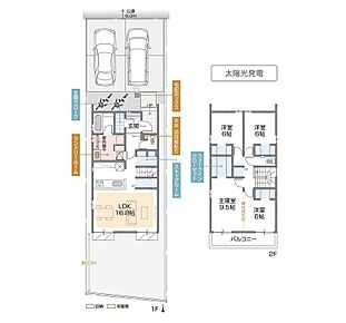 4LDK＋WIC＋ランドリールーム＋玄関クローク 