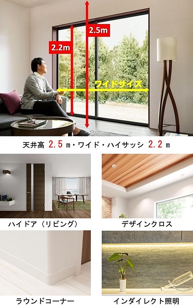 【空間デザイン】天井高約2.5ｍの開放感あふれる空間に、約2.2ｍのハイサッシが光をたっぷりと採り込み、室内を明るく心地よい空間に演出。縦の広がりと自然光の美しさが融合し、まるで注文住宅のような上質な雰囲気を創出します。開放感・採光・デザイン性のすべてを兼ね備えた、ワンランク上の住まいです。 