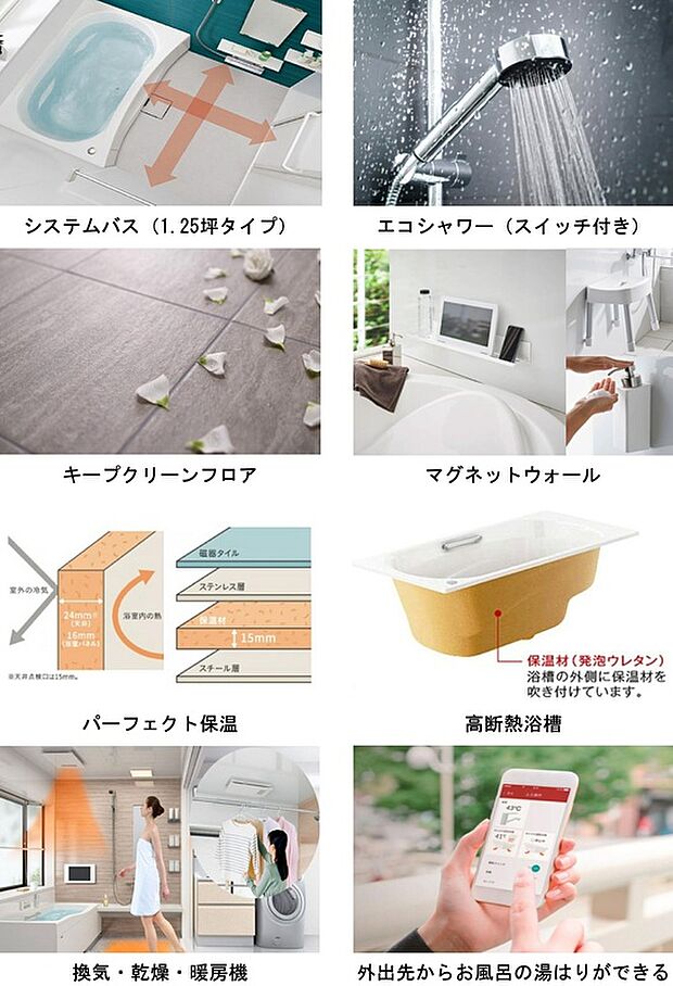 【バスルーム】一般的な浴室(1坪タイプ)よりも40cm広い、1.25坪タイプの広々バスルームはお子様と一緒に入っても余裕の広さでゆったりと気持ちの良いバスタイムを演出し、一日の疲れを癒してくれます。また「ホーロークリーン浴室パネル」は高品位ホーローだからずっとお手入れカンタン。表面のガラス質がカビの発生をしっかりガード。傷にも強く、汚れもしみこまないので普段のお手入れはシャワーで流すだけ。キレイがいつまでも続きます。また、浴槽や浴室を丸ごと保温材でつつみ込んであたたかい浴室としています。