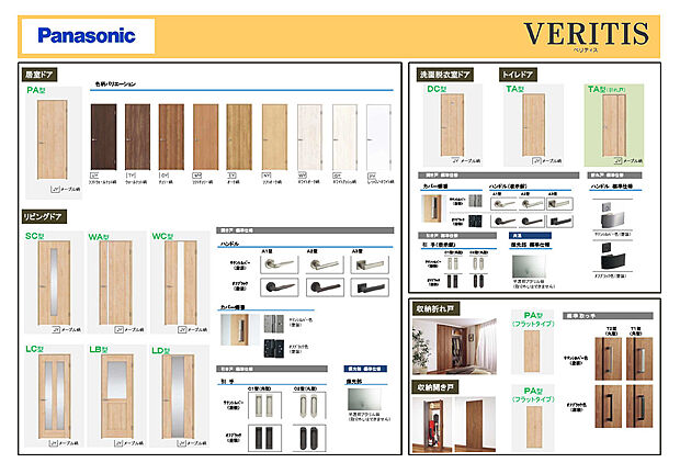 【Panasonic建材】室内のお好みイメージに応じてモダンなタイプから、可愛らしいフレンチタイプ迄、標準でバリエーションをご用意しております、決定の際には、女性のカラーコーディネーターがお手伝い致しますので安心です。