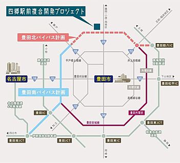 交通図