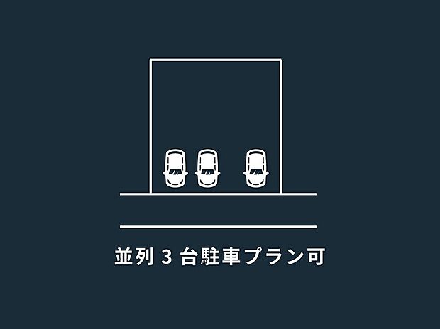 【並列3台駐車】並列3台駐車のプランもご用意してます