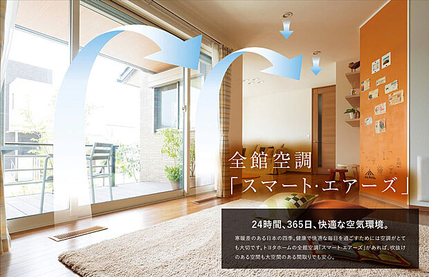 【全館空調システム「スマート・エアーズ」】トヨタホームの全館空調システム、「スマートエアーズ」は、ルームエアコンや床暖房では難しい家中の室温の一定化や、きれいな空気環境を保つので、24時間、365日家中どこでもここちいい空気でご家族を包みこみます。(参考写真)