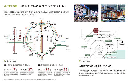 交通図