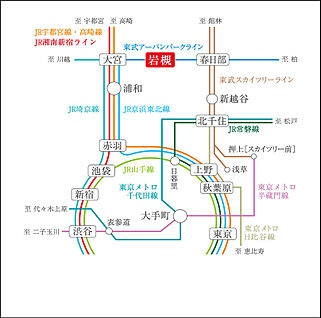 交通図