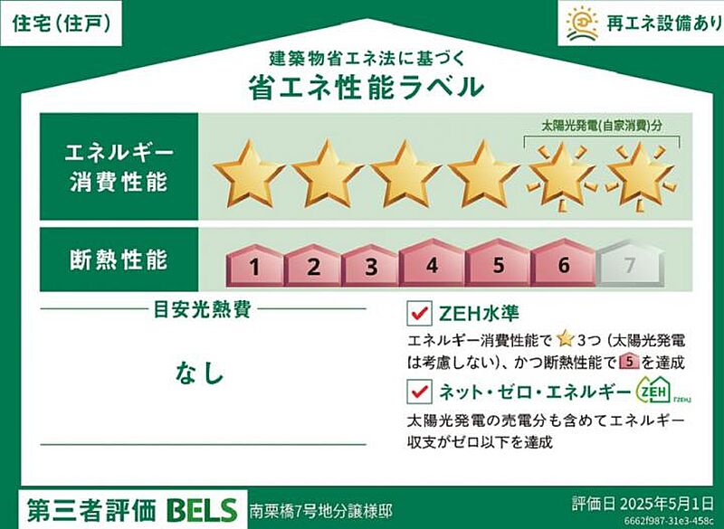 省エネ性能ラベル