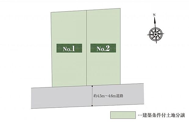 全区画南向きで日当たり良好。40坪以上で奥行ある敷地。車庫2台とお庭スペースも確保できます。