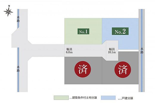 全4区画で72坪以上の整形地です。幅員6mの分譲地内道路の為、車の出入りに伴うすれ違いや駐車がしやすい分譲地です。