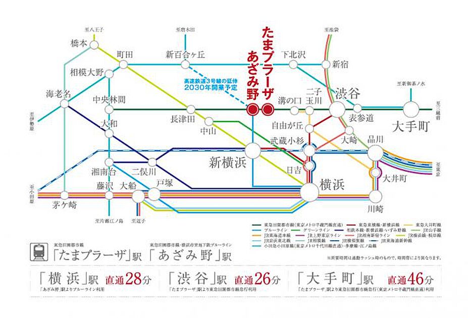 交通図