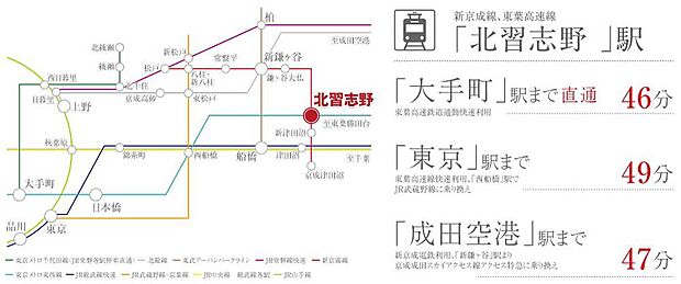 案内図