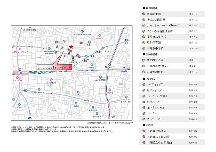 交通図