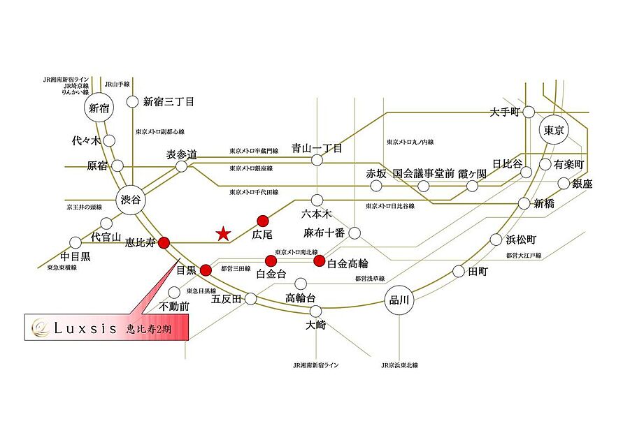交通図
