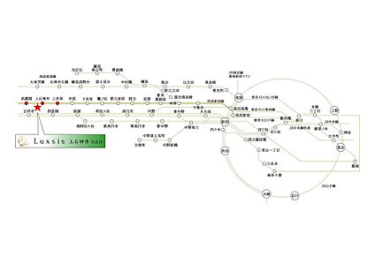 交通図