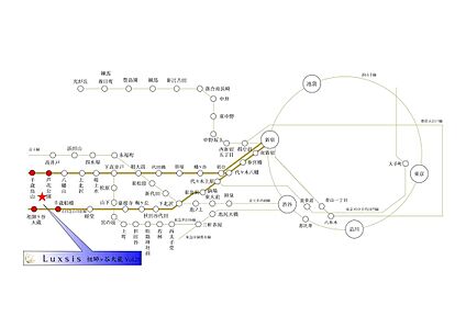 交通図
