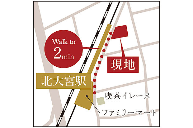 拡大図